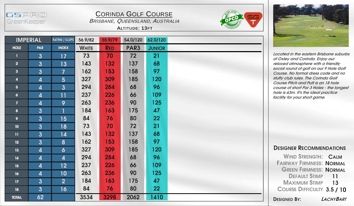 Corinda Golf Course scorecard