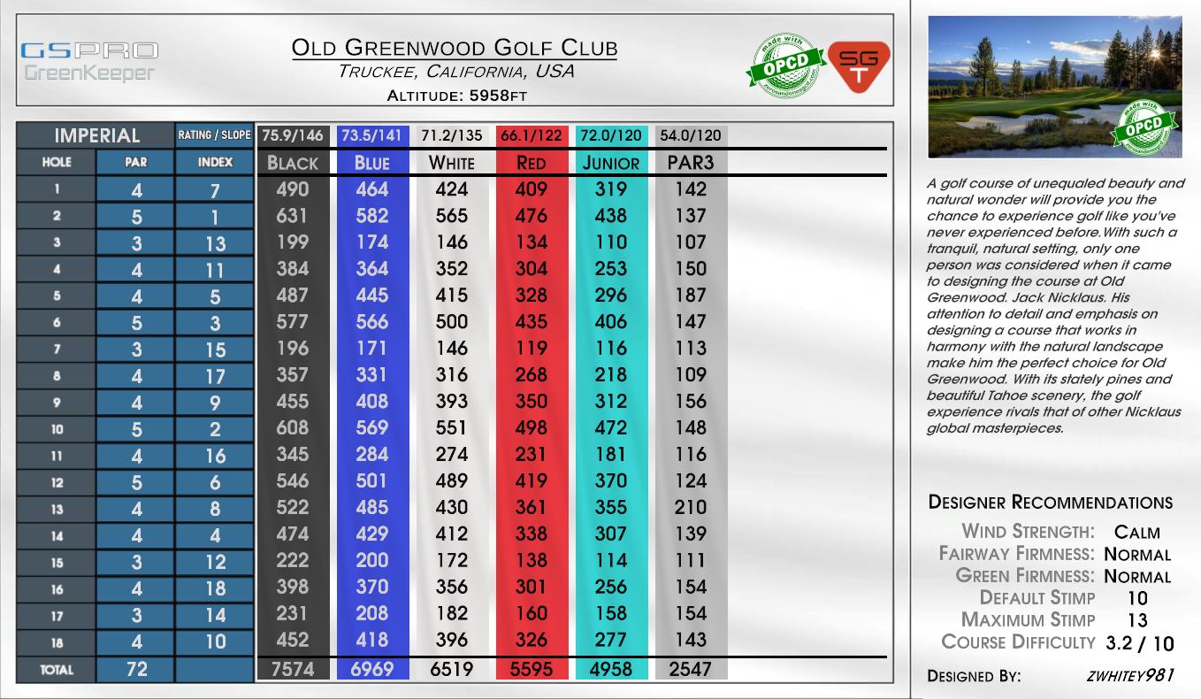 Old Greenwood Golf Club scorecard