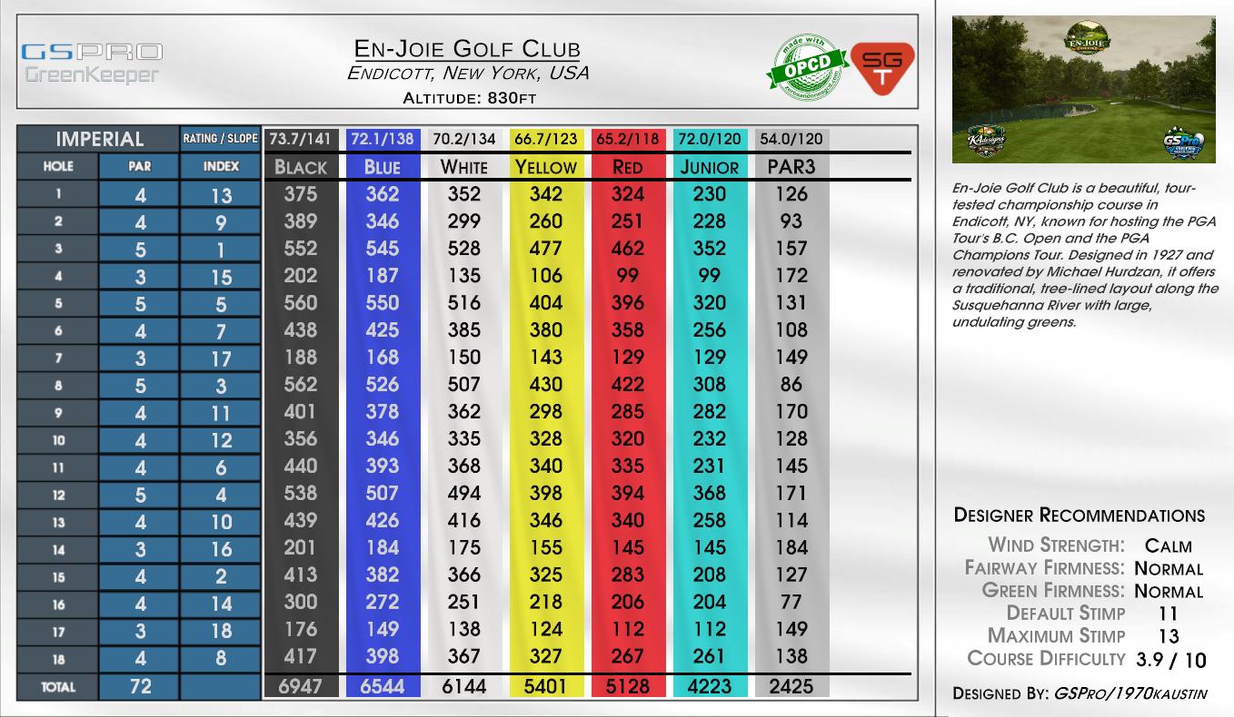 En-Joie Golf Club scorecard