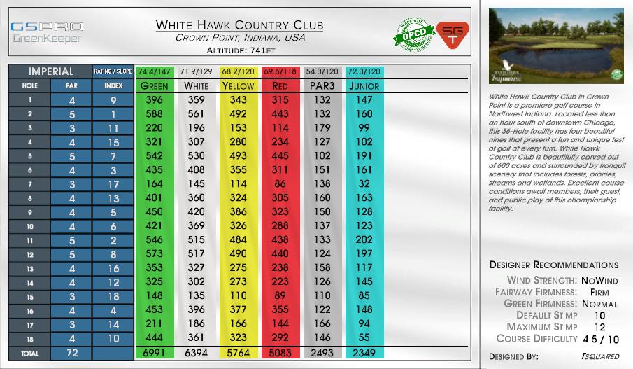 White Hawk Country Club scorecard