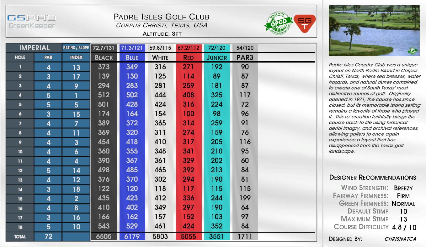 Padre Isles Golf Club scorecard