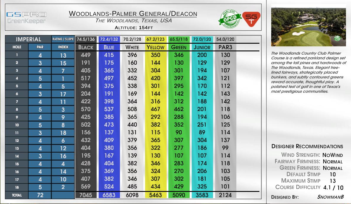 Woodlands-Palmer General/Deacon scorecard