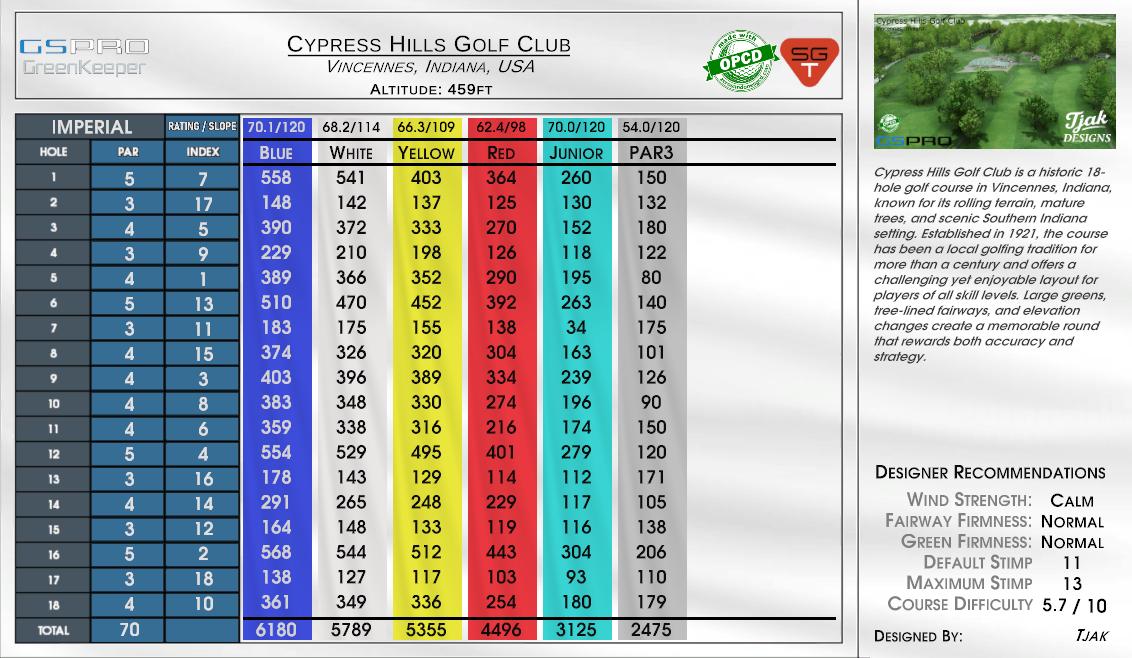Cypress Hills Golf Club scorecard
