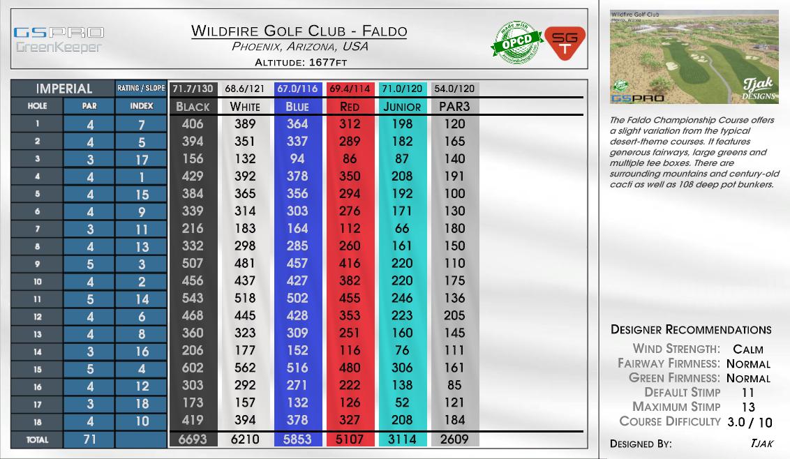 Wildfire Golf Club – Faldo scorecard