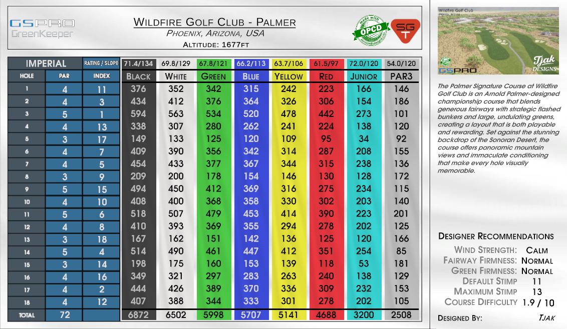 Wildfire Golf Club – Palmer scorecard