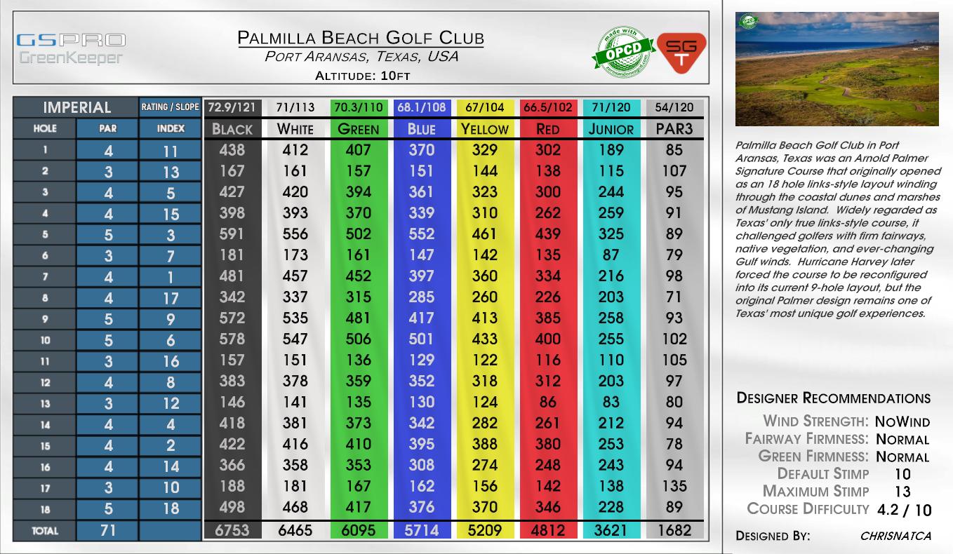 Palmilla Beach Golf Club scorecard