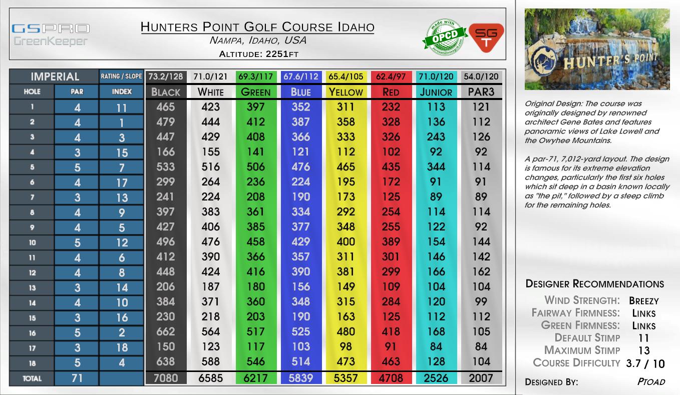 Hunters Point Golf Course Idaho scorecard