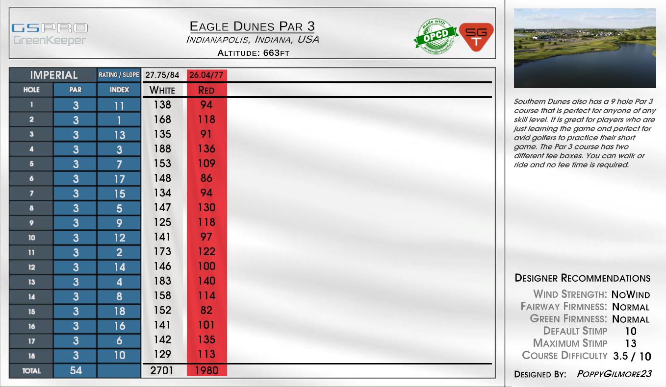 Eagle Dunes Par 3 scorecard