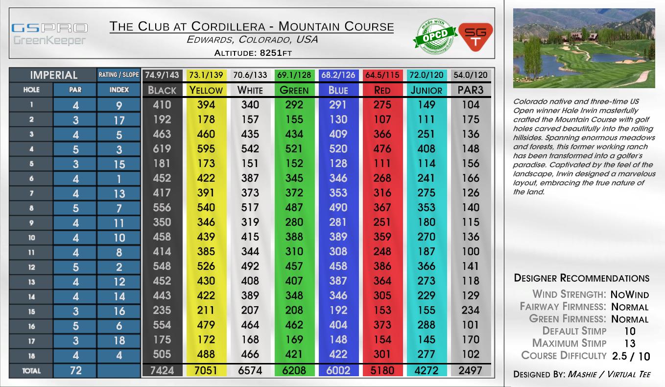 The Club at Cordillera – Mountain Course scorecard