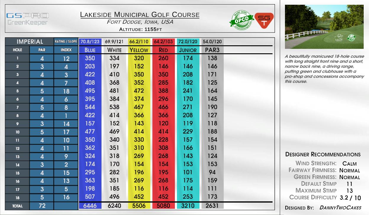 Lakeside Municipal Golf Course scorecard