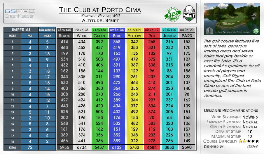 The Club at Porto Cima scorecard