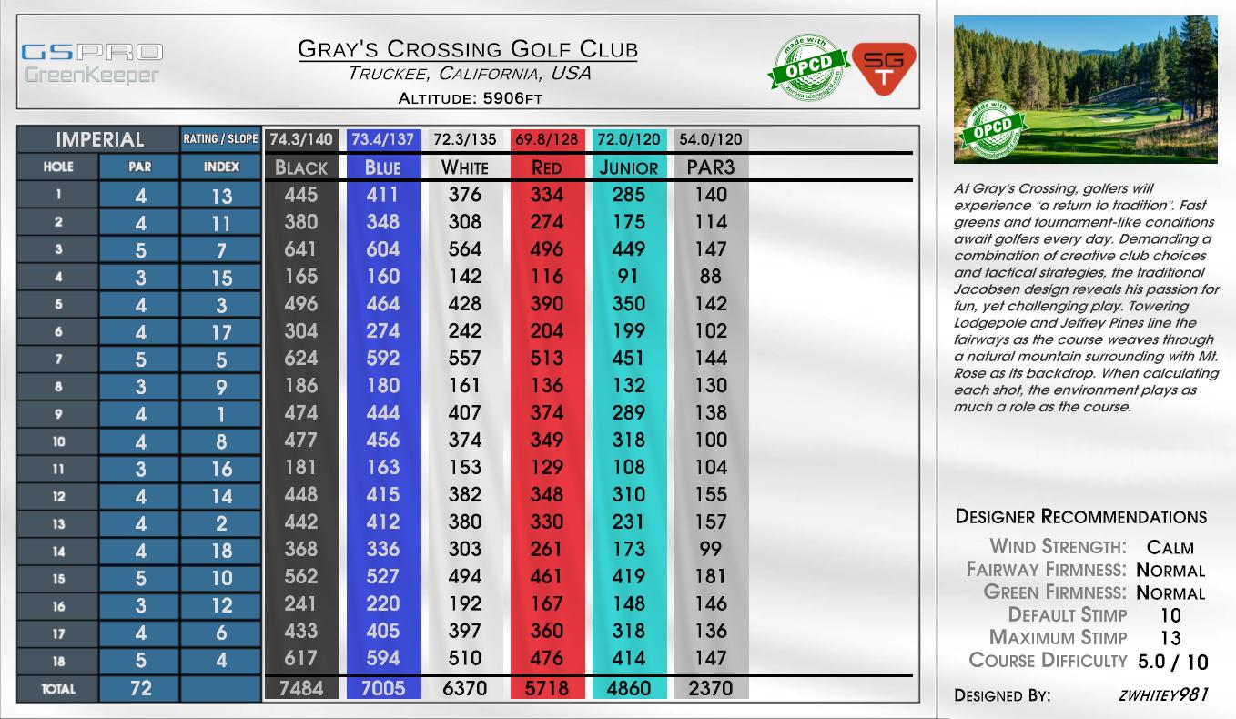 Gray’s Crossing Golf Club scorecard
