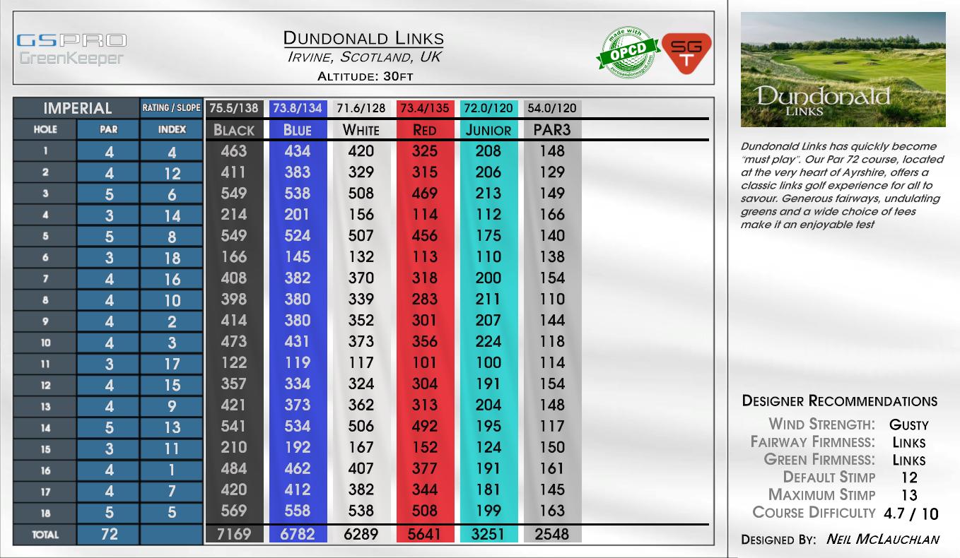 Dundonald Links scorecard