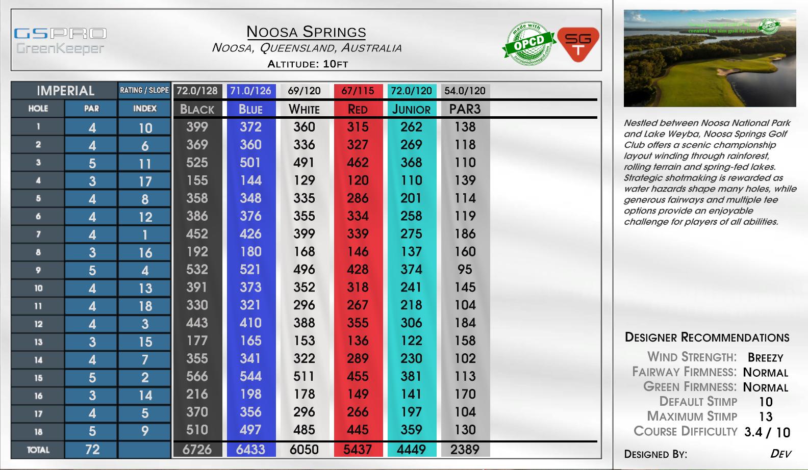 Noosa Springs scorecard