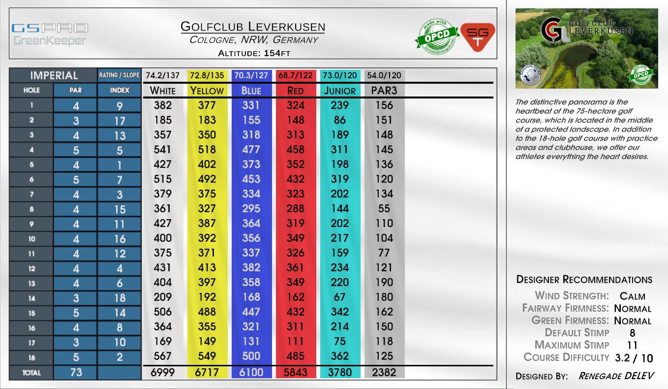 Golfclub Leverkusen scorecard