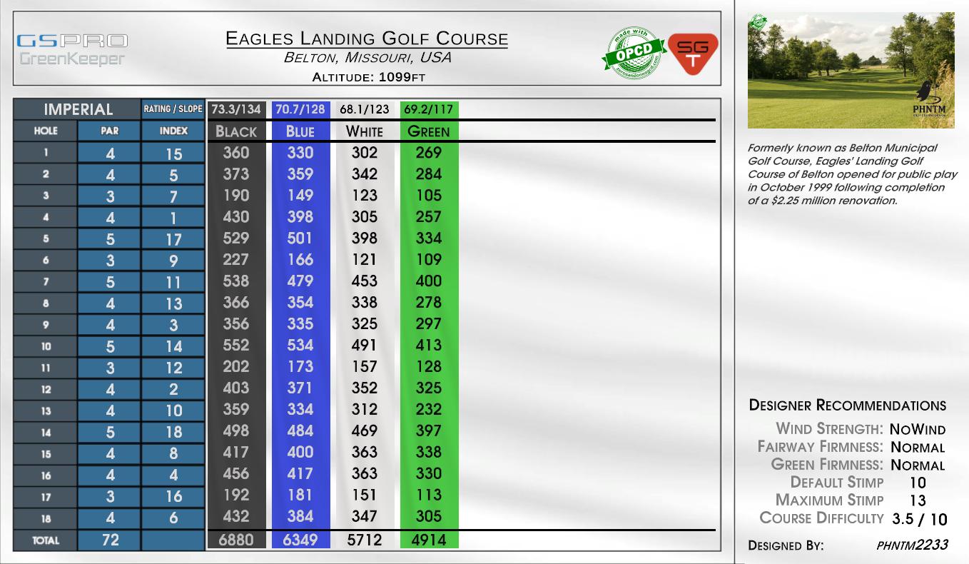 Eagles Landing Golf Course scorecard