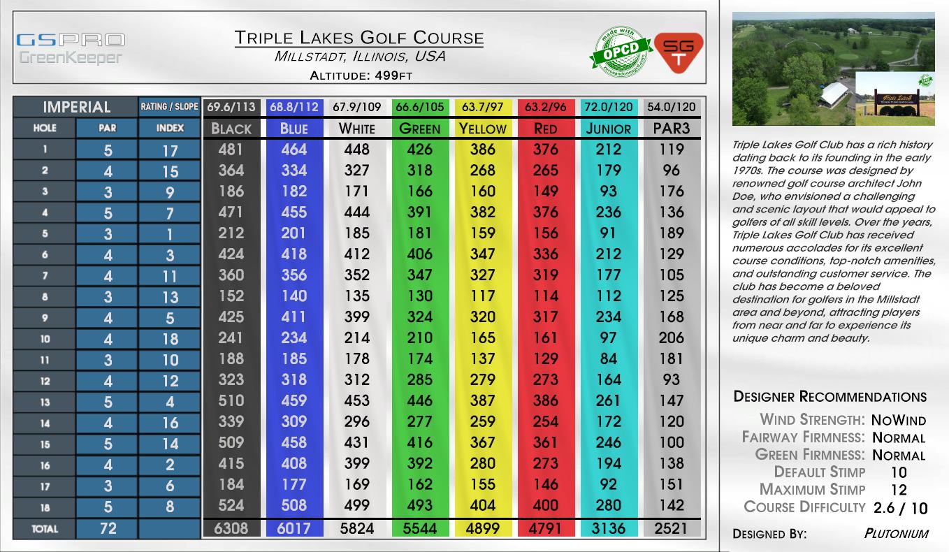 Triple Lakes Golf Course scorecard