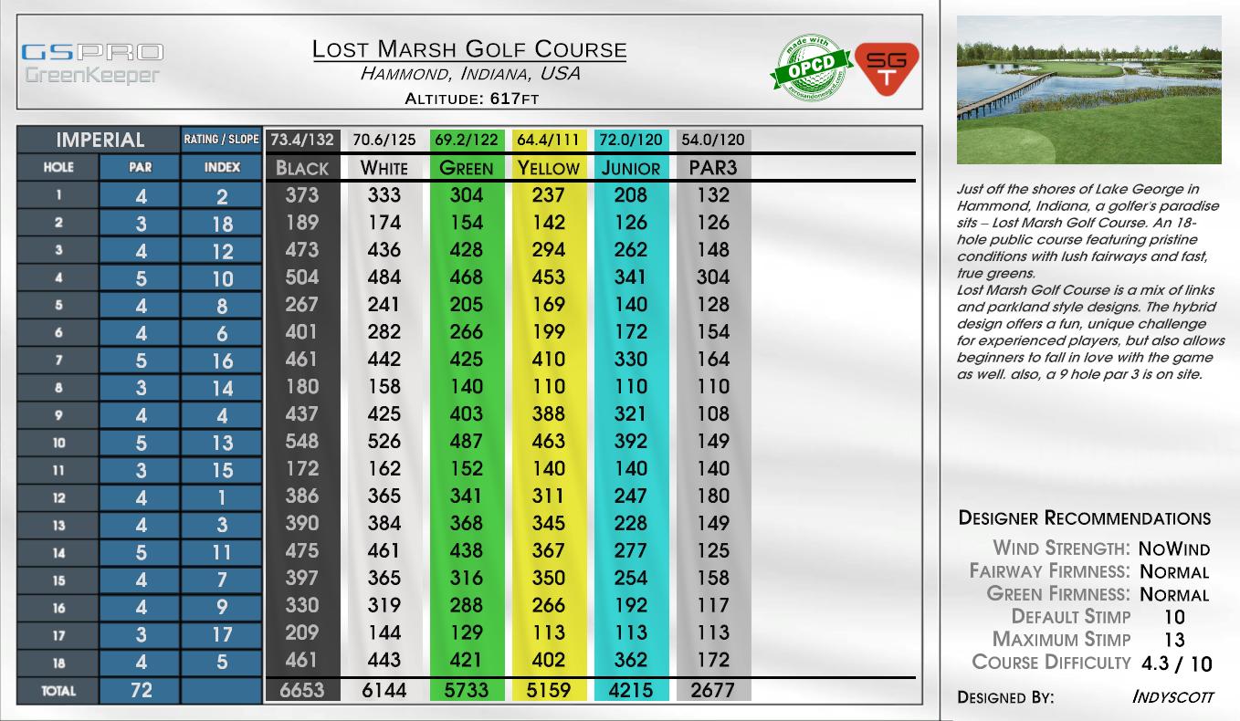 Lost Marsh Golf Course scorecard
