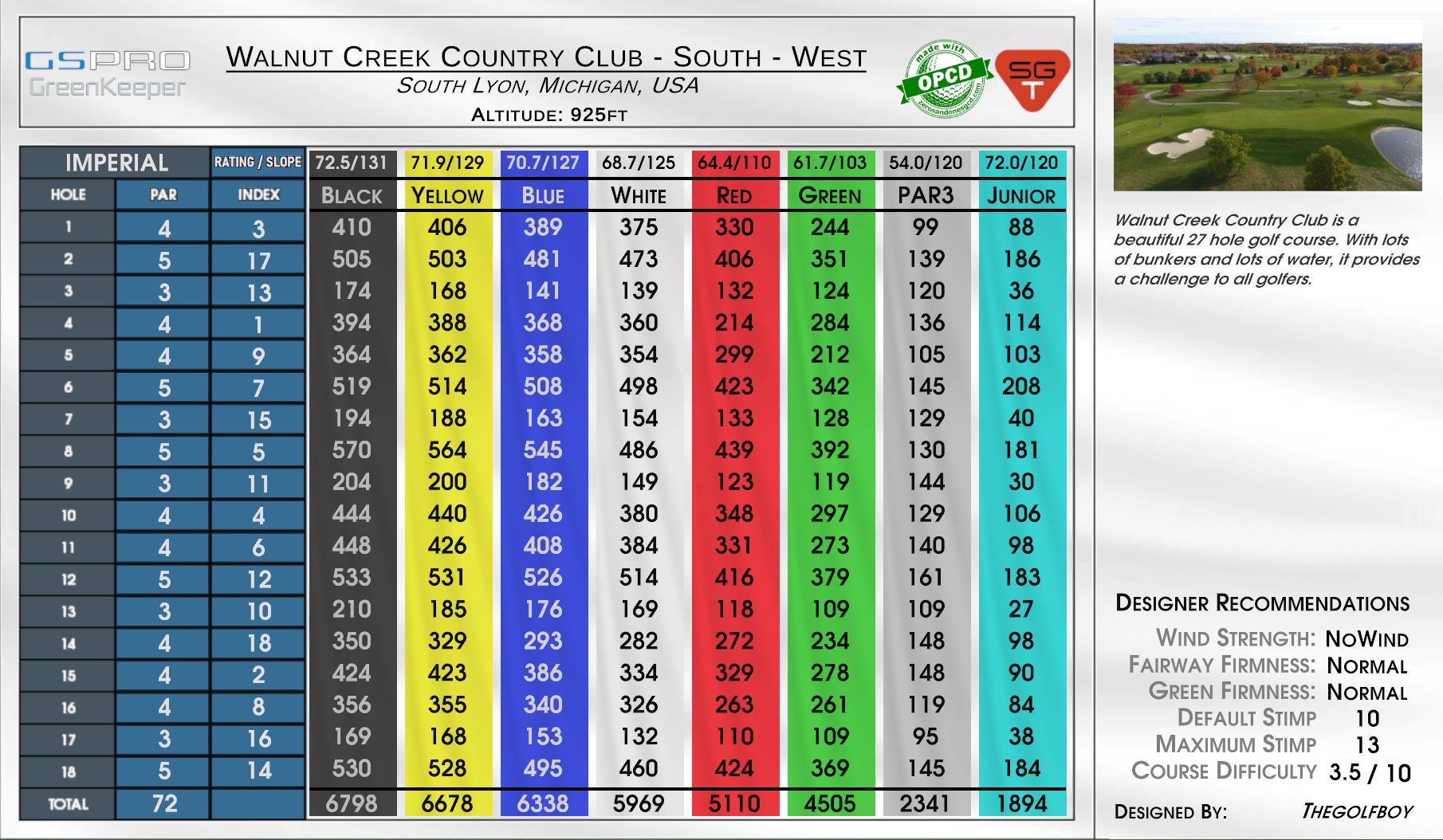 Walnut Creek Country Club – South – West scorecard