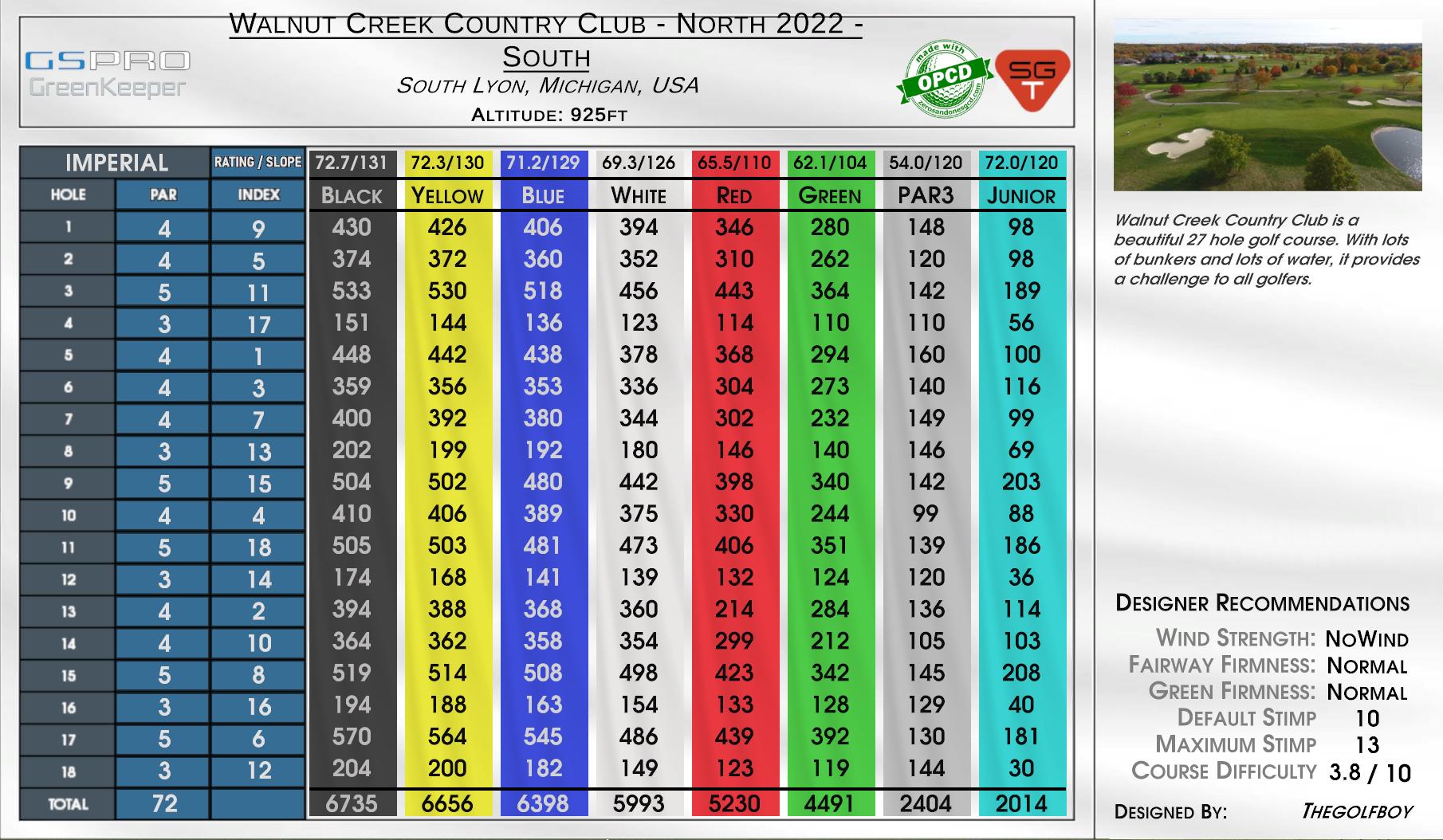 Walnut Creek Country Club – North 2022 – South scorecard