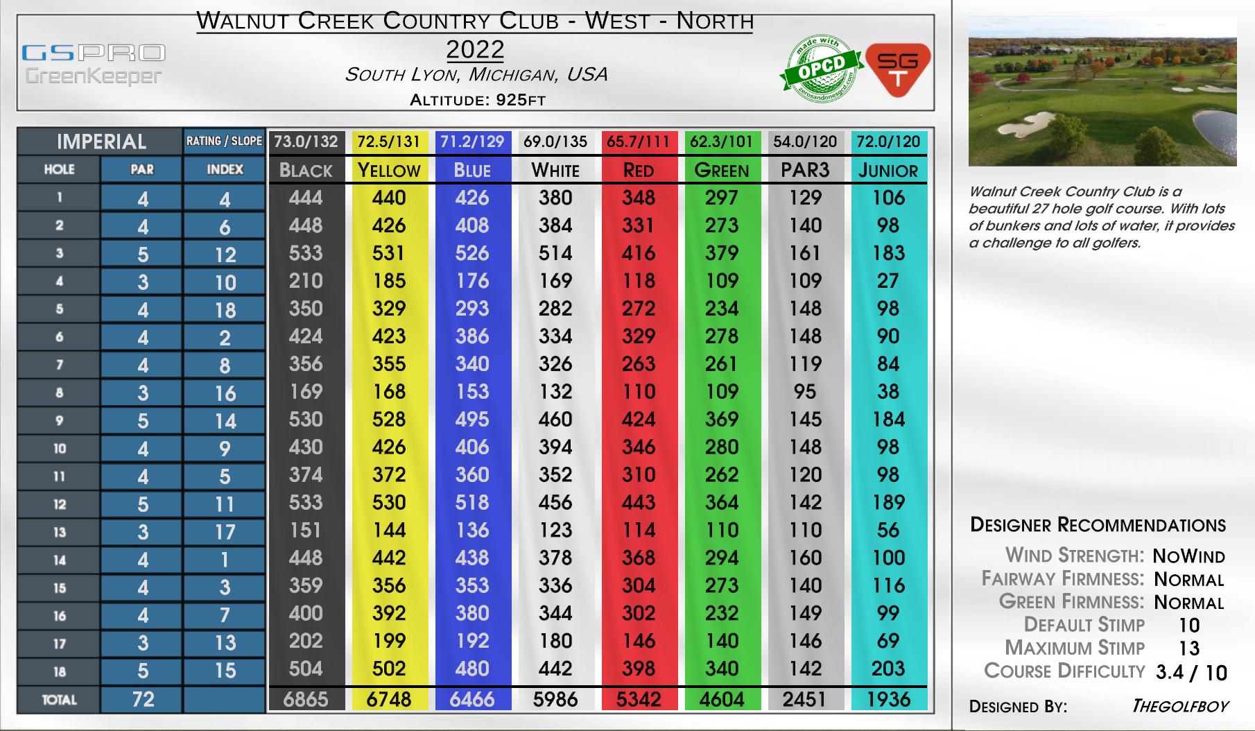 Walnut Creek Country Club – West – North 2022 scorecard