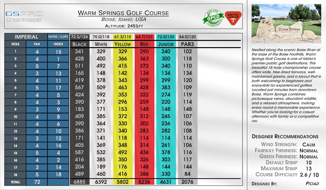 Warm Springs Golf Course scorecard