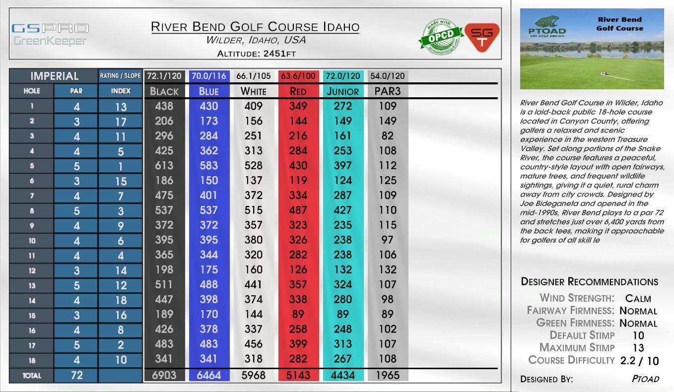 River Bend Golf Course Idaho scorecard