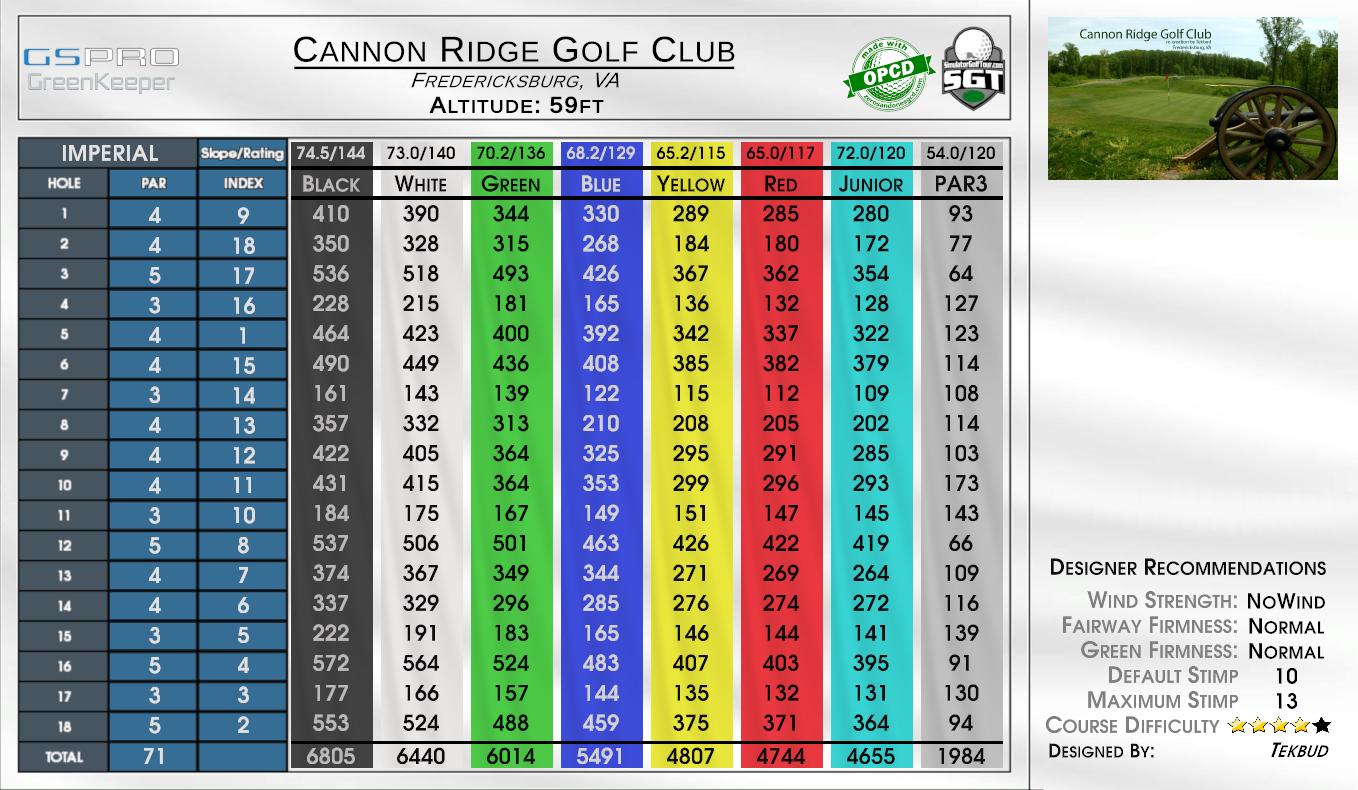 Cannon Ridge Golf Club scorecard