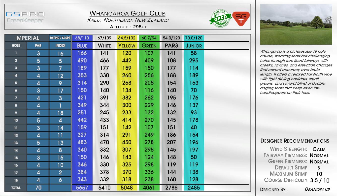 Whangaroa Golf Club scorecard