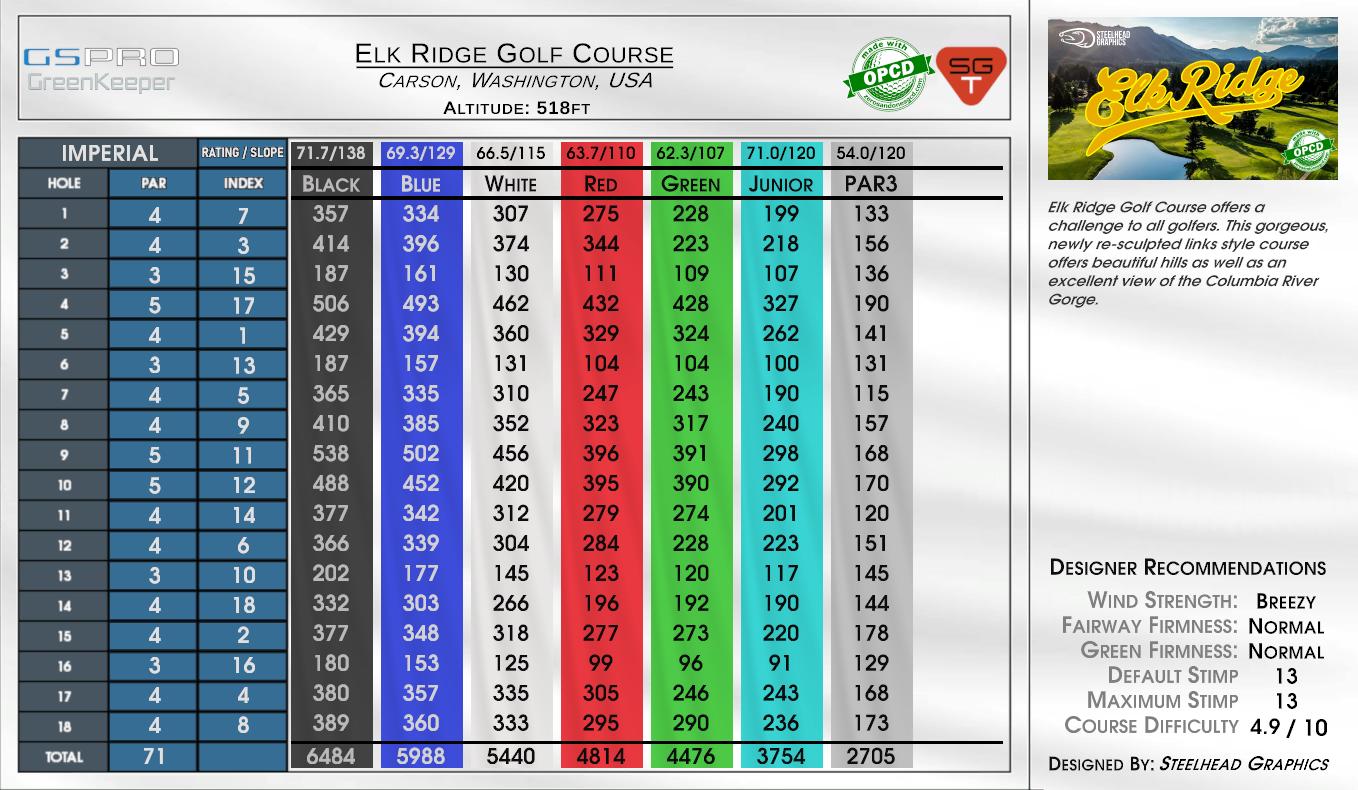 Elk Ridge Golf Course scorecard