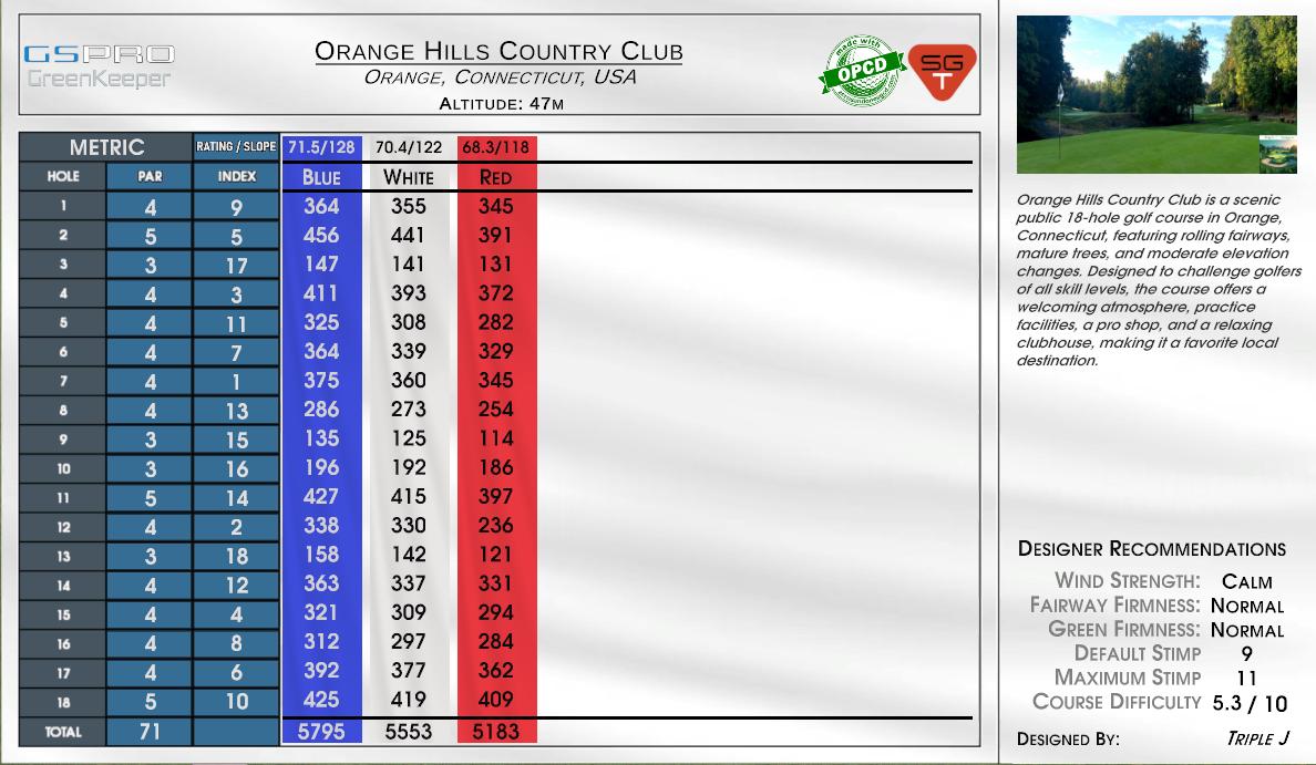 Orange Hills Country Club scorecard