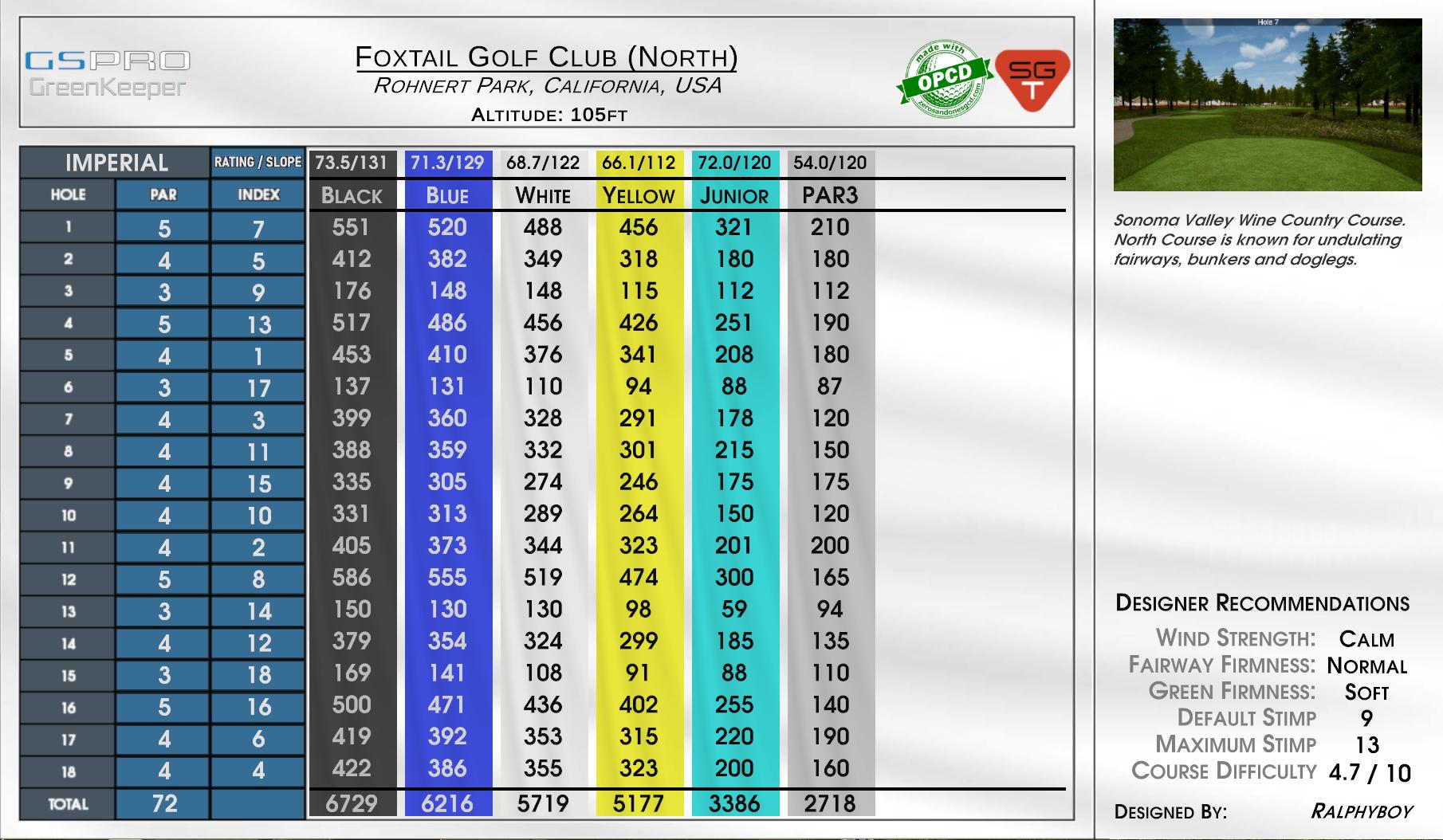 Foxtail Golf Club (North) scorecard