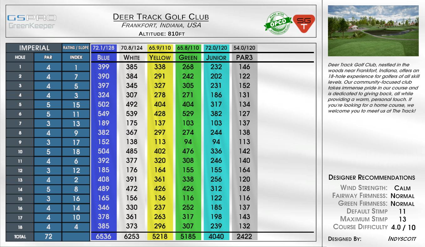 Deer Track Golf Club scorecard