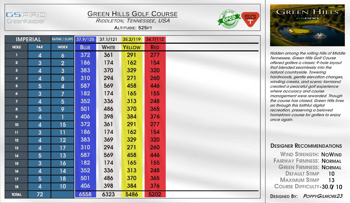 Green Hills Golf Course scorecard