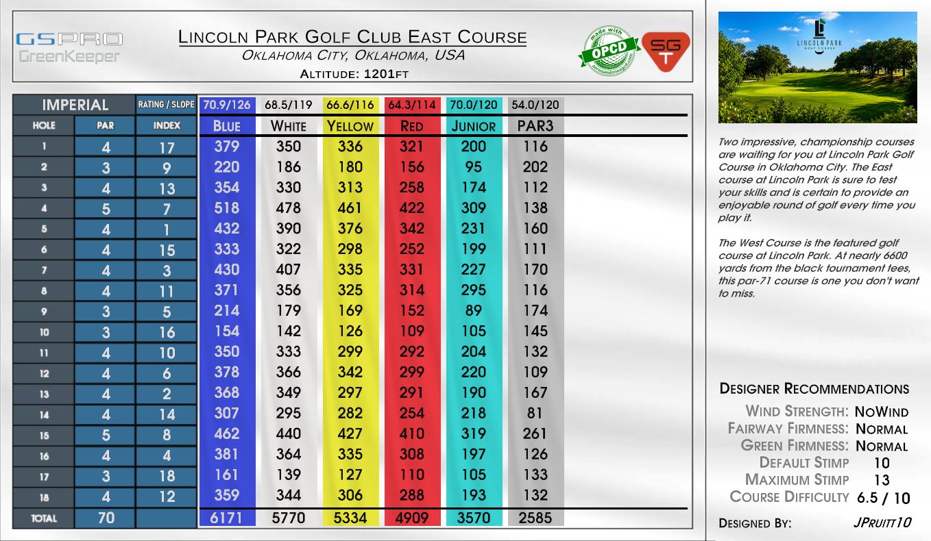 Lincoln Park Golf Club East Course scorecard