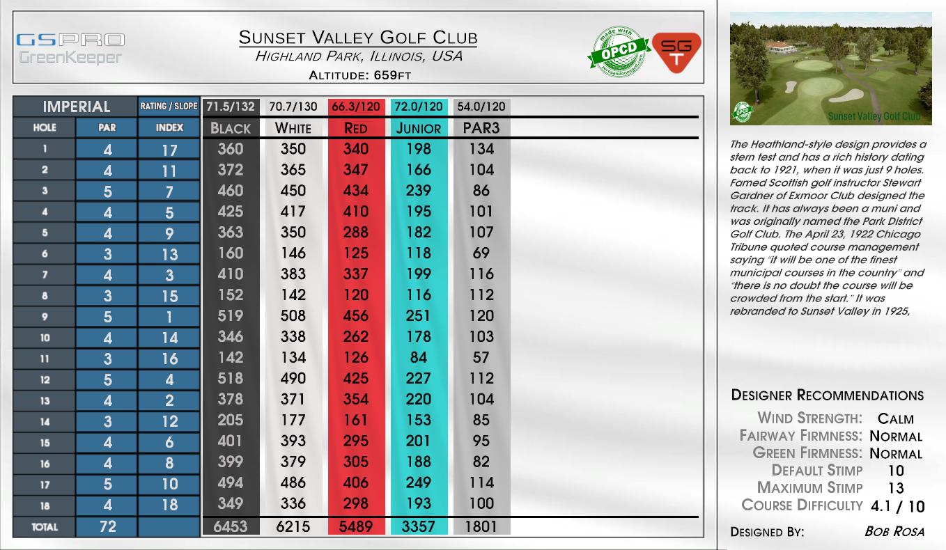 Sunset Valley Golf Club scorecard