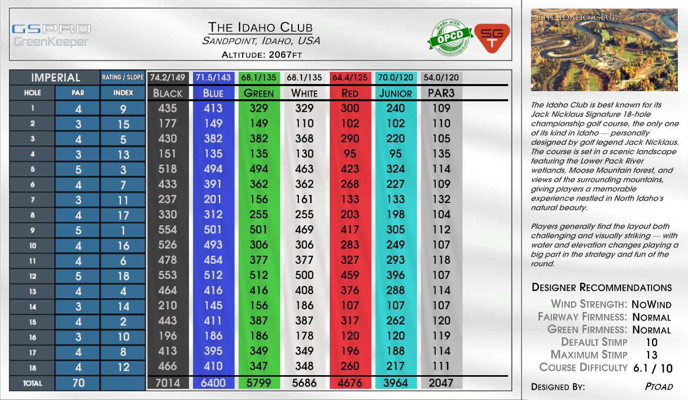 The Idaho Club scorecard