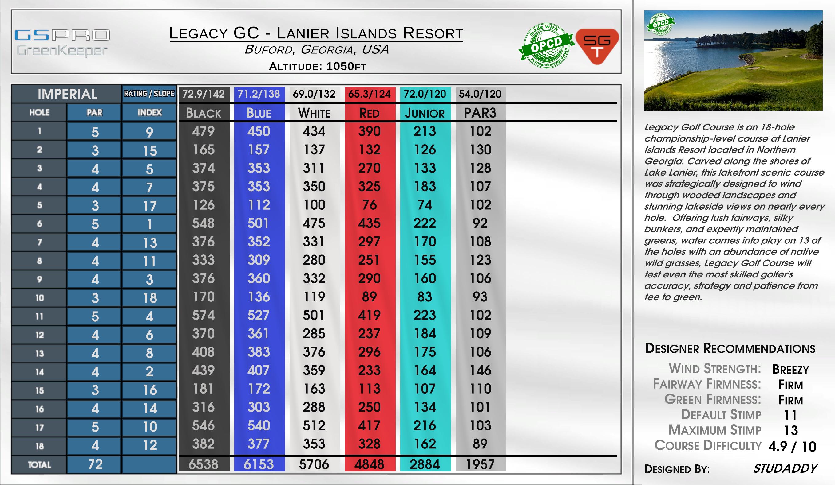 Legacy GC – Lanier Islands Resort scorecard