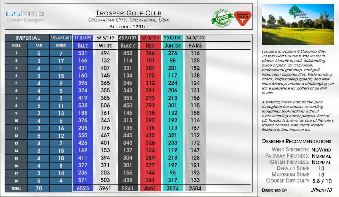 Trosper Golf Club scorecard