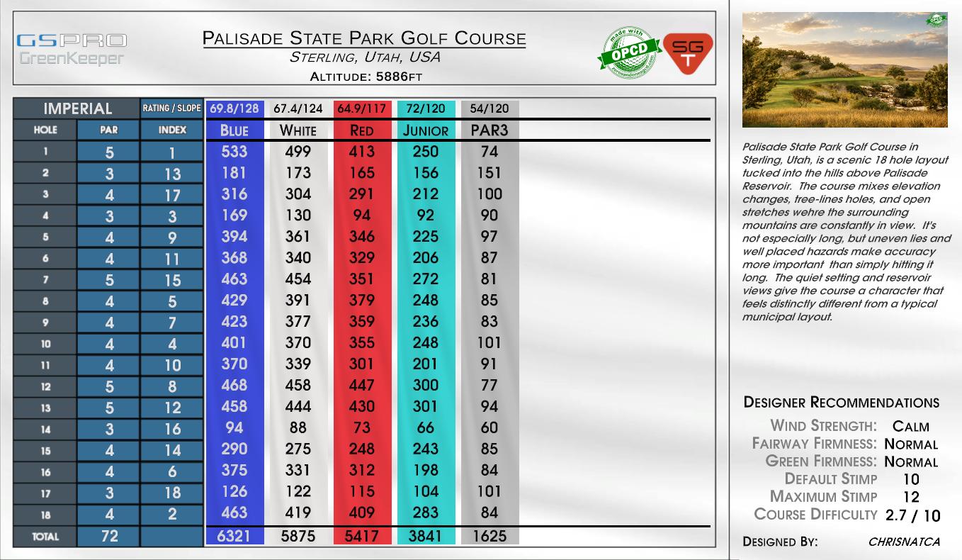 Palisade State Park Golf Course scorecard