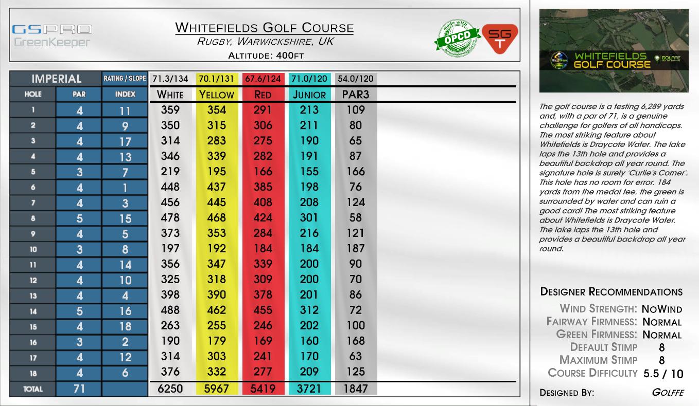 Whitefields Golf Course scorecard