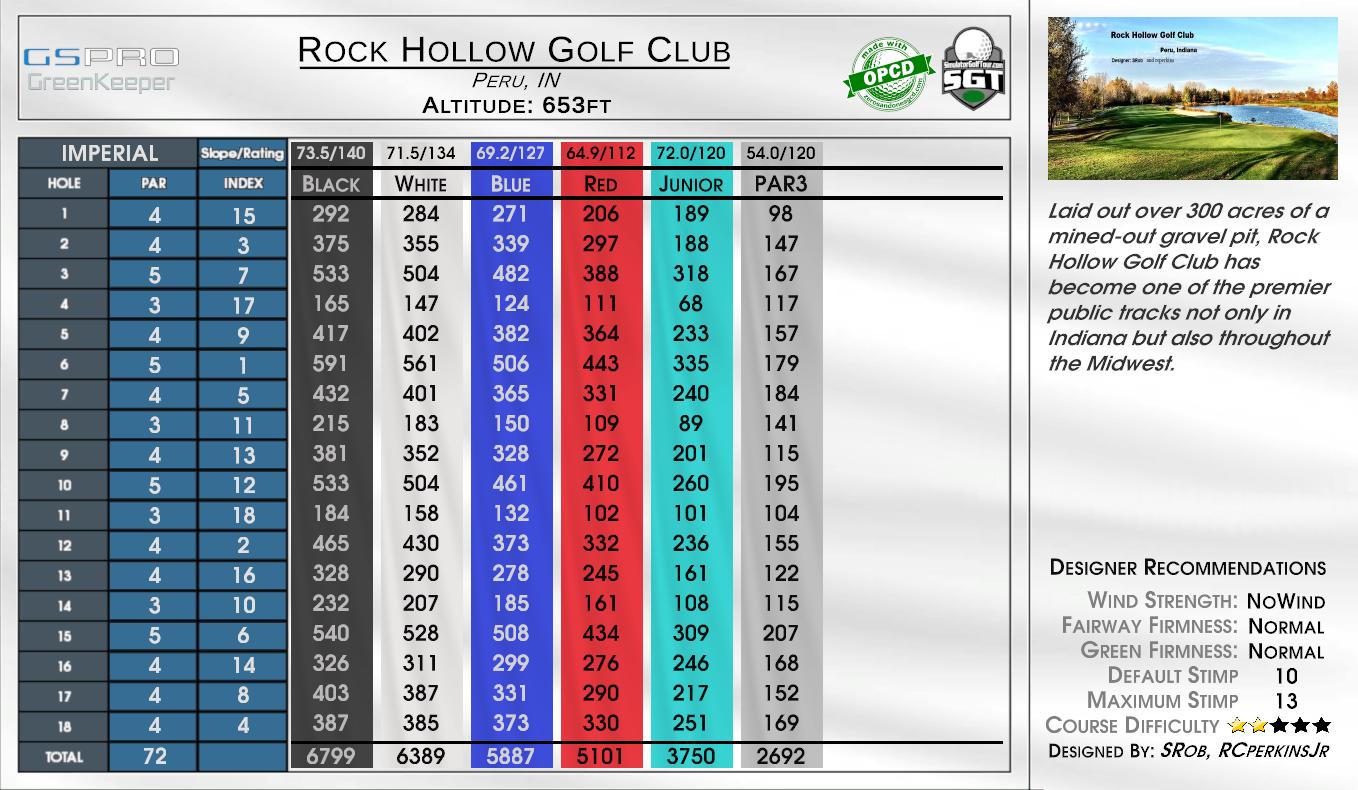 Simulator Golf Tour | CR - Rock Hollow Golf Club Black