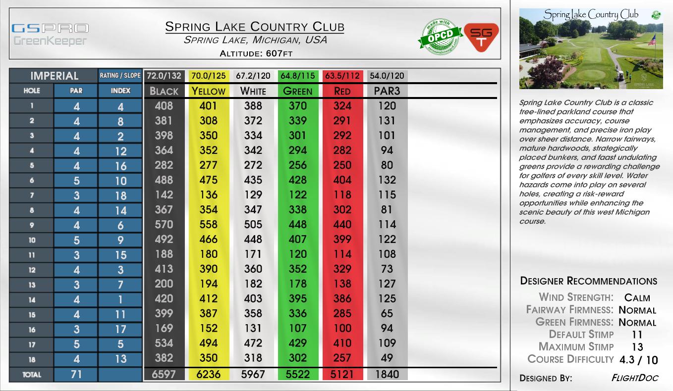 Spring Lake Country Club scorecard