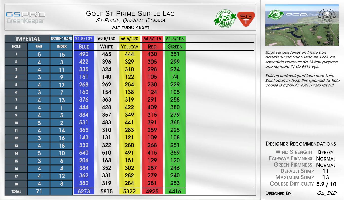 Golf St-Prime Sur le Lac scorecard