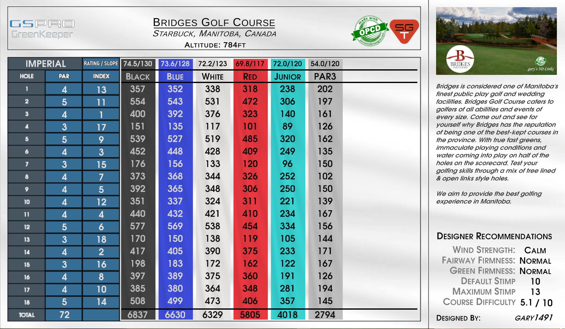 Bridges Golf Course scorecard