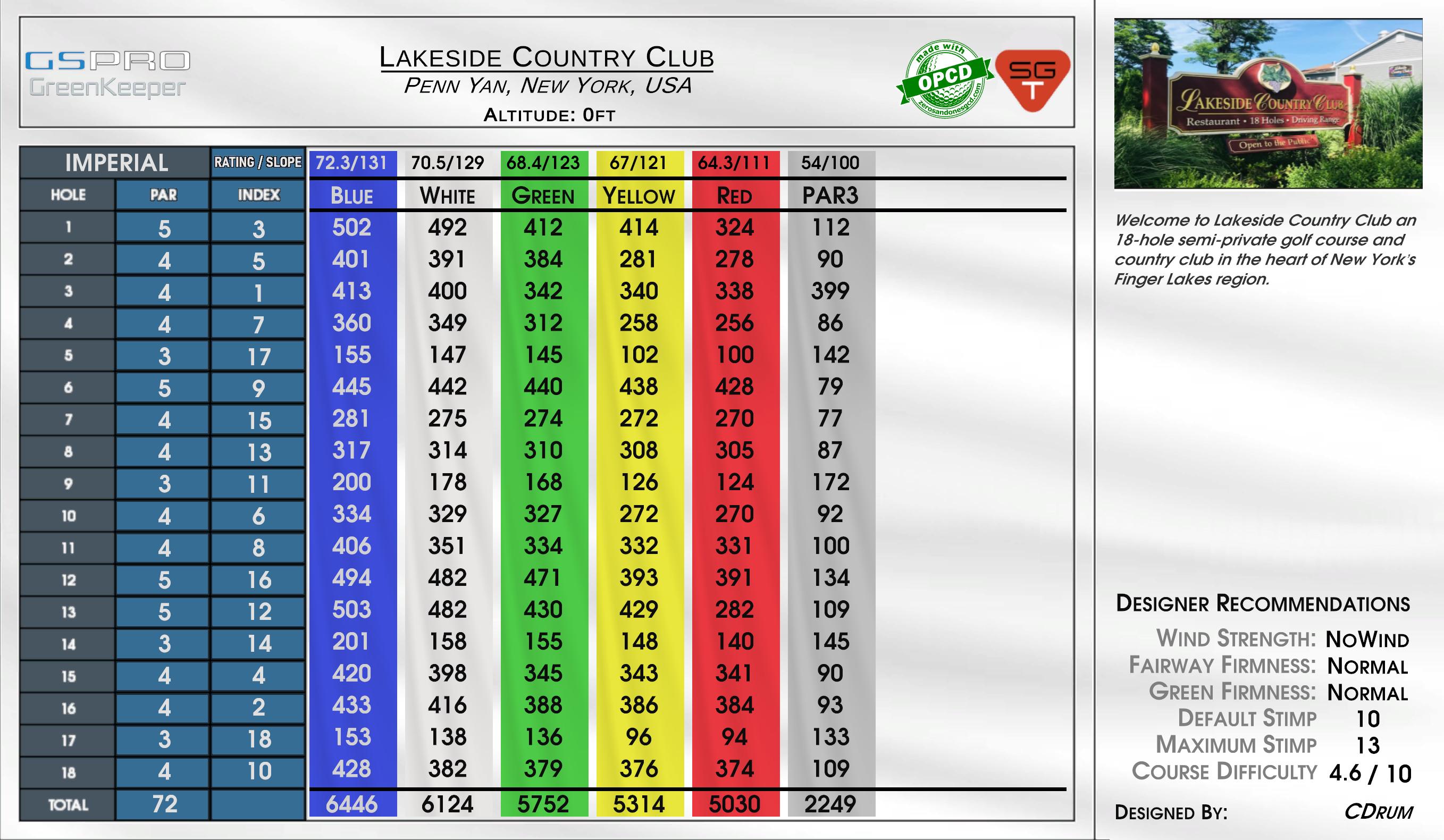 Lakeside Country Club scorecard