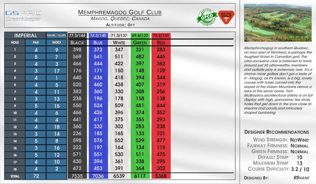 Memphremagog Golf Club scorecard