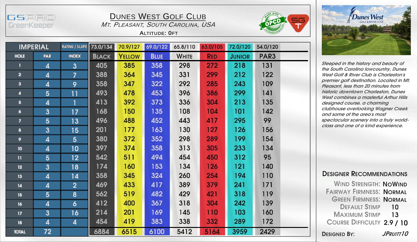Dunes West Golf Club scorecard