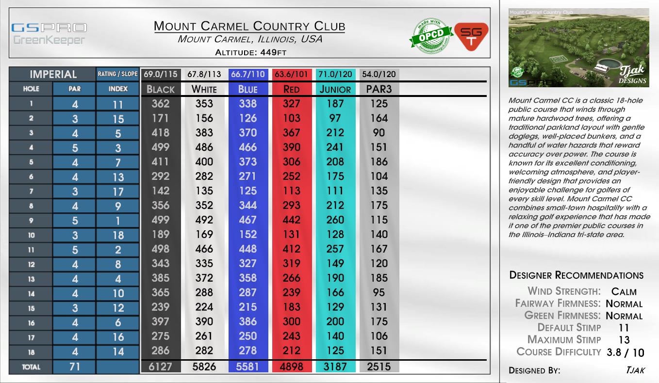 Mount Carmel Country Club scorecard