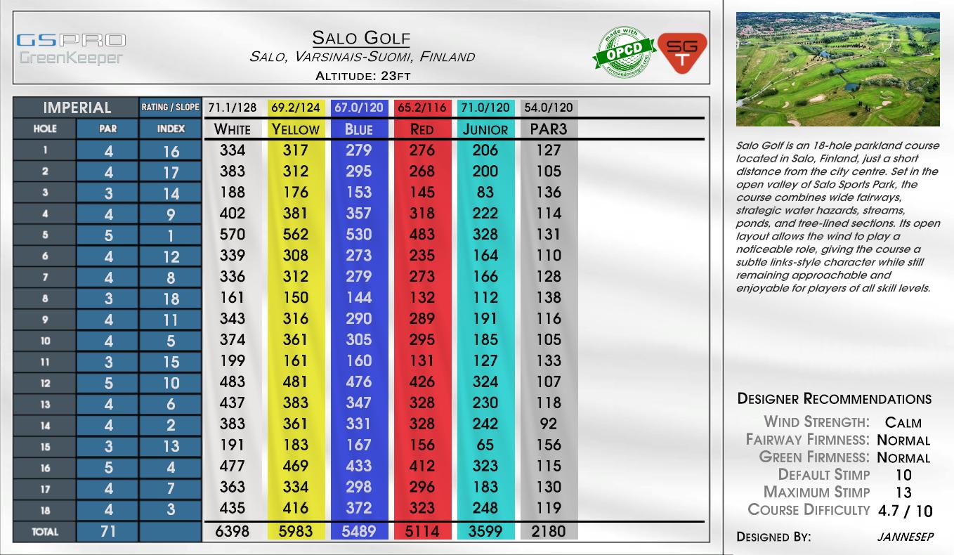 Salo Golf scorecard